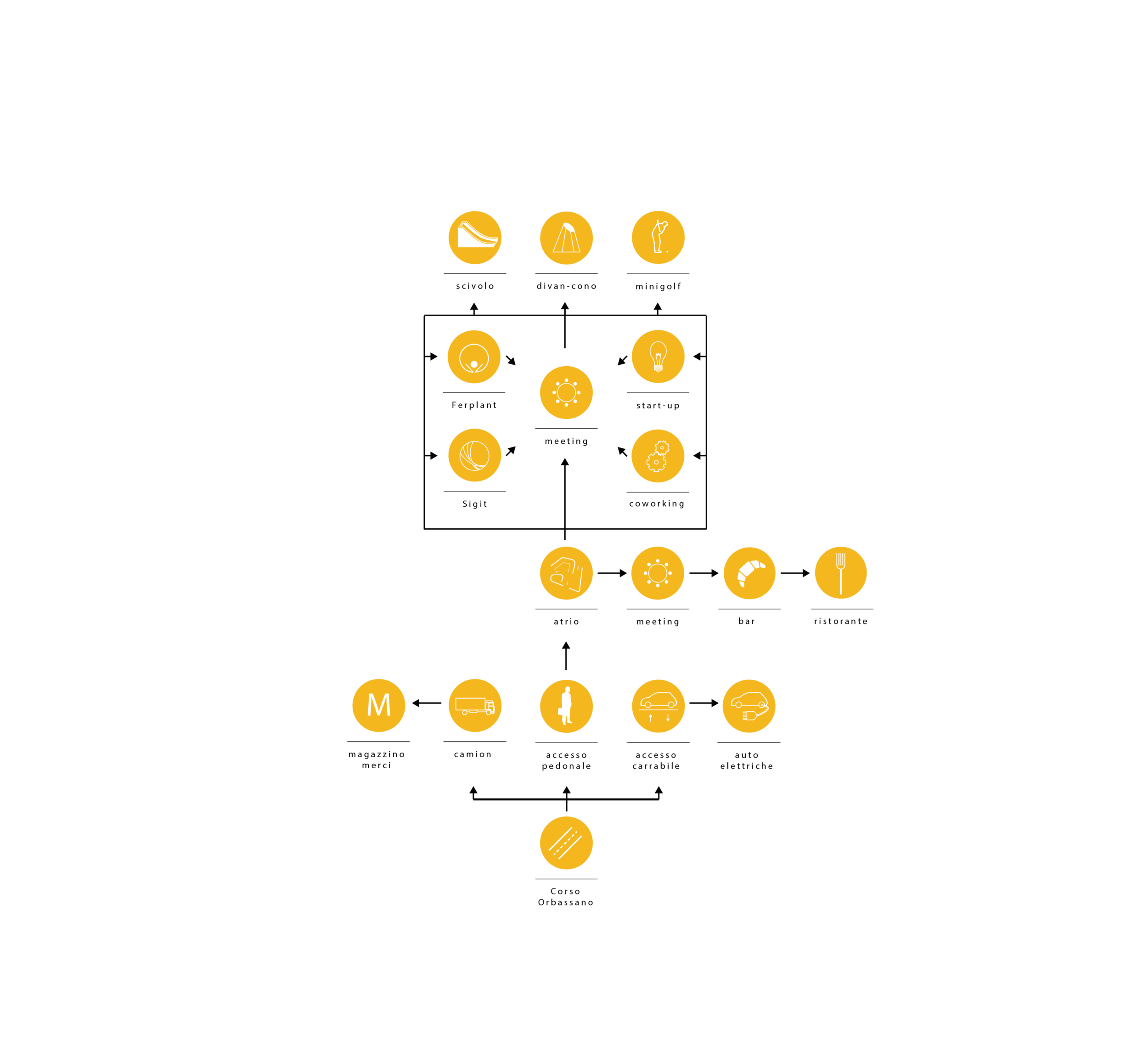   The monitoring system
